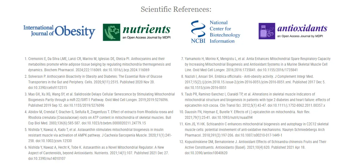 Mitolyn-Scientific-reference